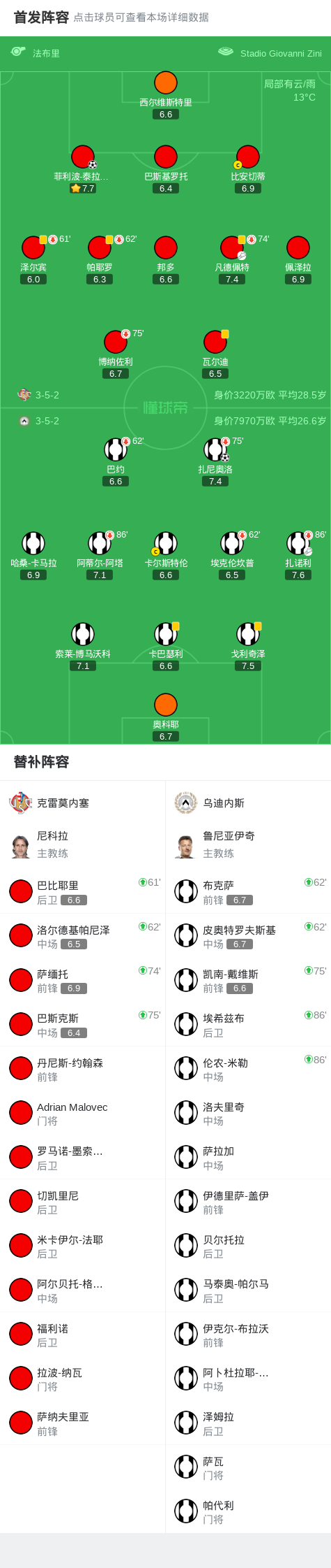 扎诺利送出 扎诺利送出