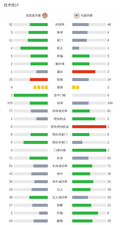 http, 菲利波, 关键传球 http, 菲利波, 关键传球